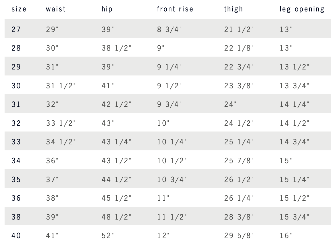 Barton 12oz Denim Wauseon Wash - Denim