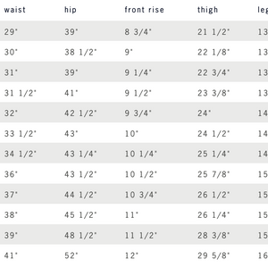 Barton 12oz Denim Wauseon Wash - Denim