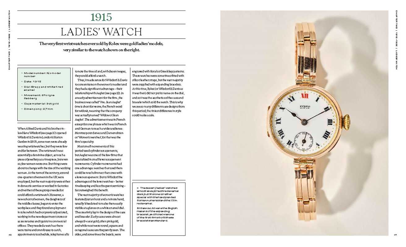 Rolex Legacy by James Dowling