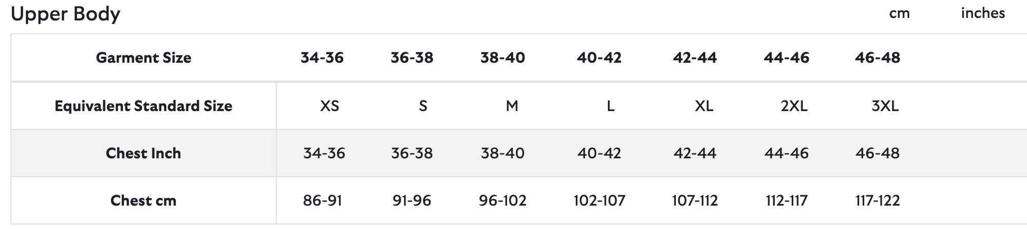 Classic Bedale® Waxed Jacket Olive - Jacket