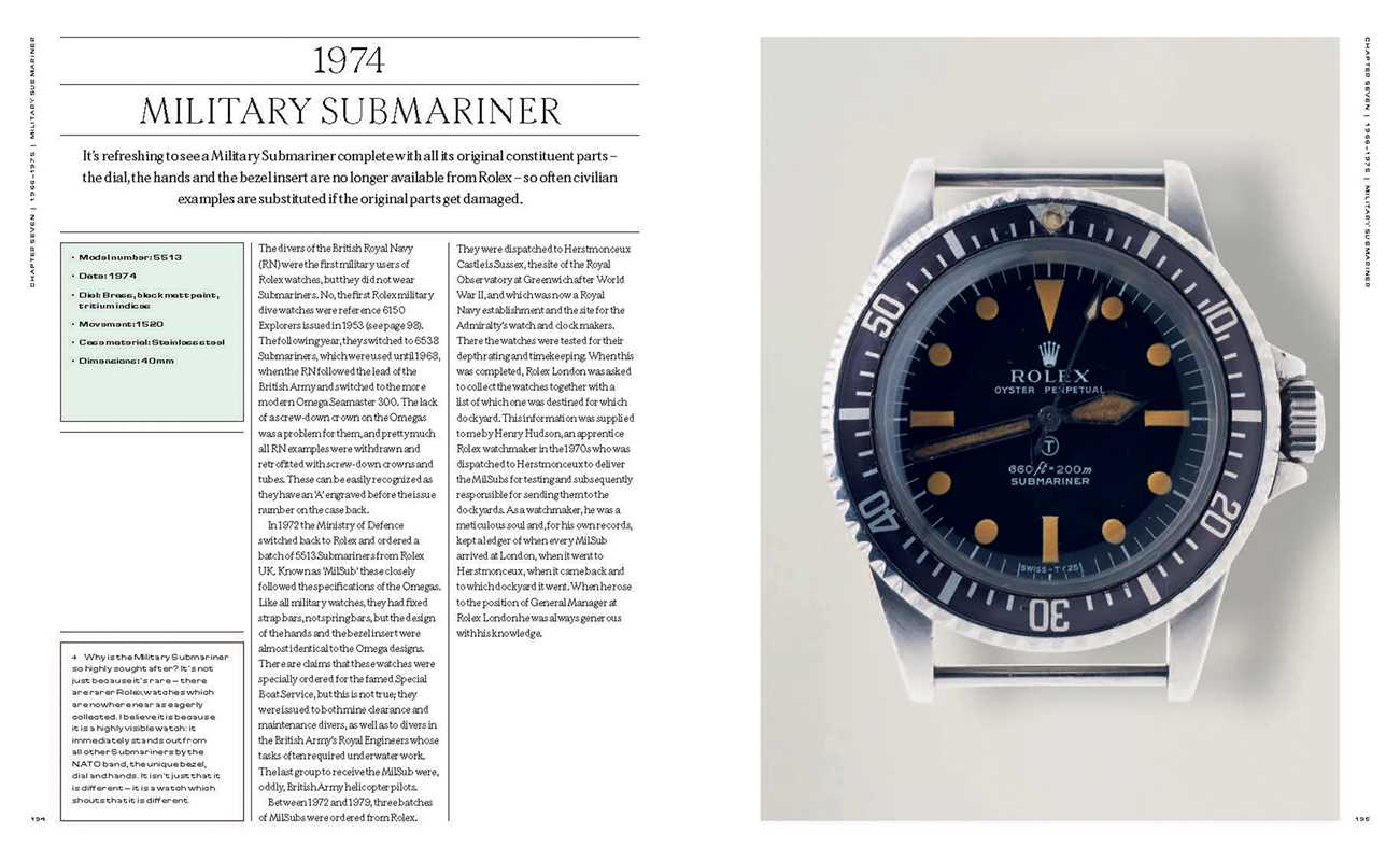 Rolex Legacy by James Dowling