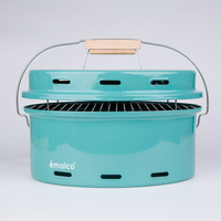 ENAMEL BARBEQUE | BARBEQUE: Turquoise