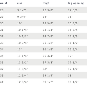 Henry Selvedge Denim Telluride Wash - Denim