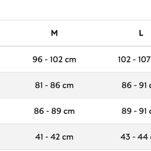 Transport Waxed Jacket Sage - Jacket